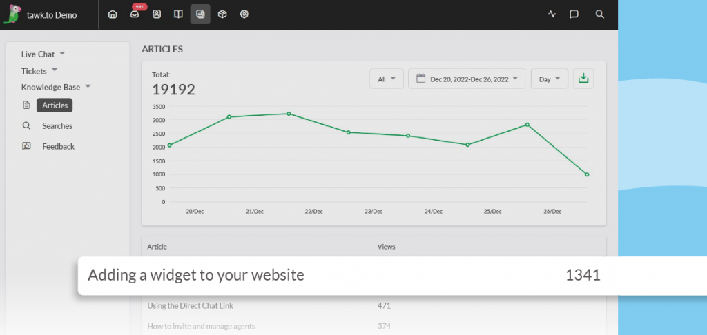 Knowledge Base Reporting panel